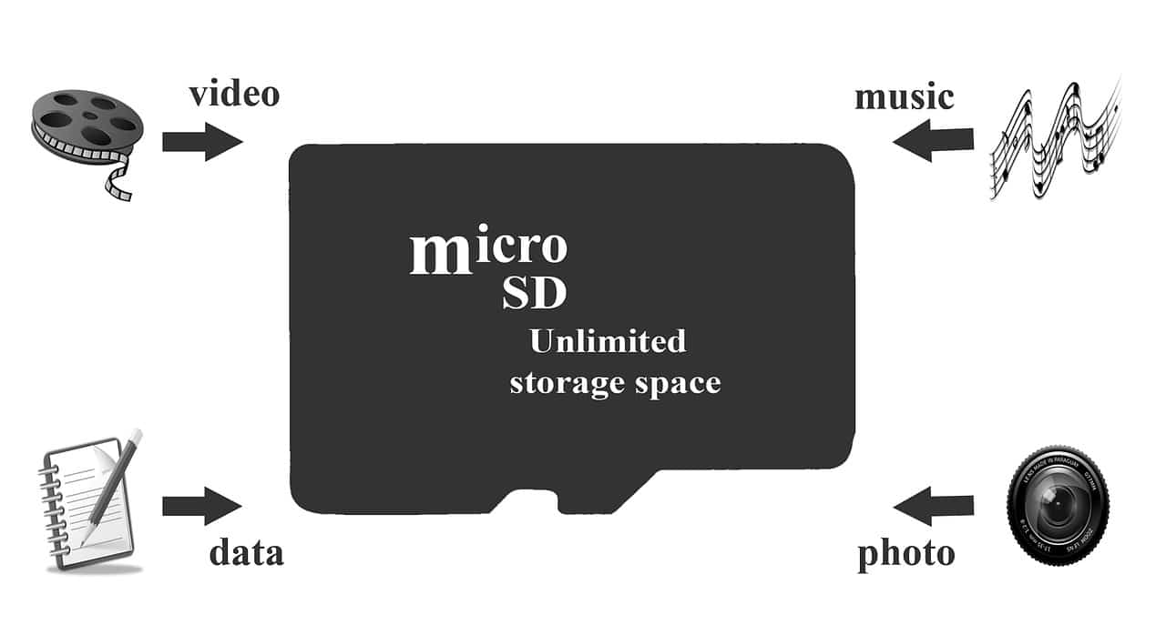 Baca dulu informasi penting berikut ini sebelum Anda memutuskan untuk membeli atau mengganti kartu MicroSD untuk smartphone kesayangan Anda.