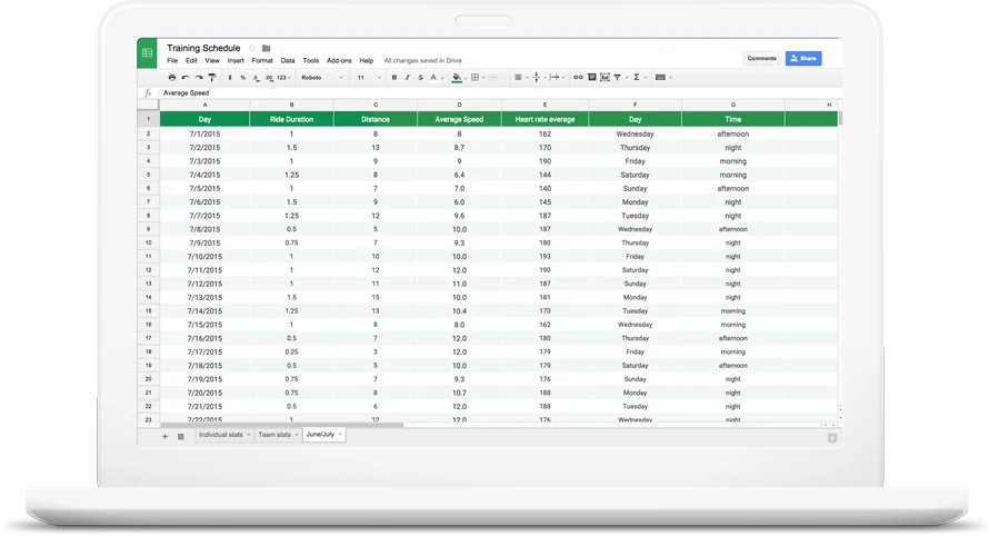 Cara Menerjemahkan Bahasa Asing di Google Sheets