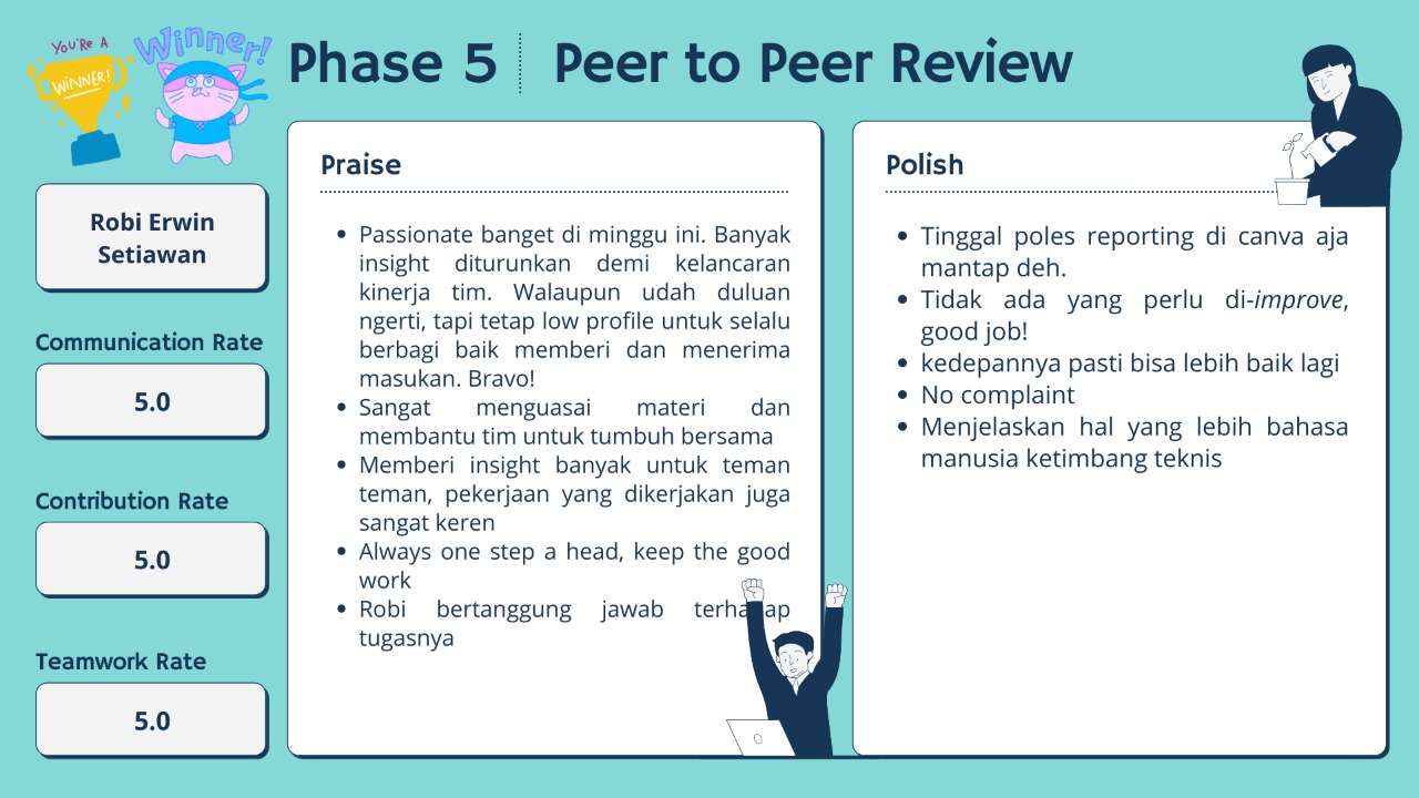 Peer to Peer Review Dari Student RevoU