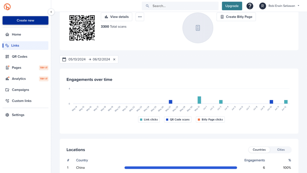 7 Langkah Mudah Memperpendek URL dengan Bitly 8 September 30th, 2026 • Blog Situstarget Cara Mengetahui Engagement Link Bitly Dengan Mudah