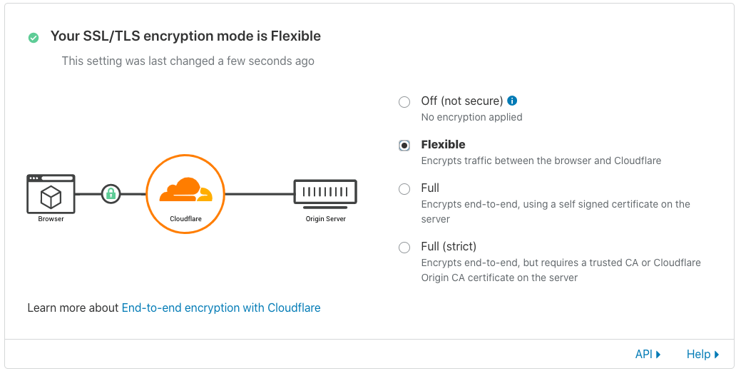 Tips Mengatasi Error 521 Web Server Is Down Pada Website yang Menggunakan Cloudflare 5 September 30th, 2026 • Blog Situstarget Cara mengubah pengaturan SSL/TLS Cloudflare menjadi Flexible