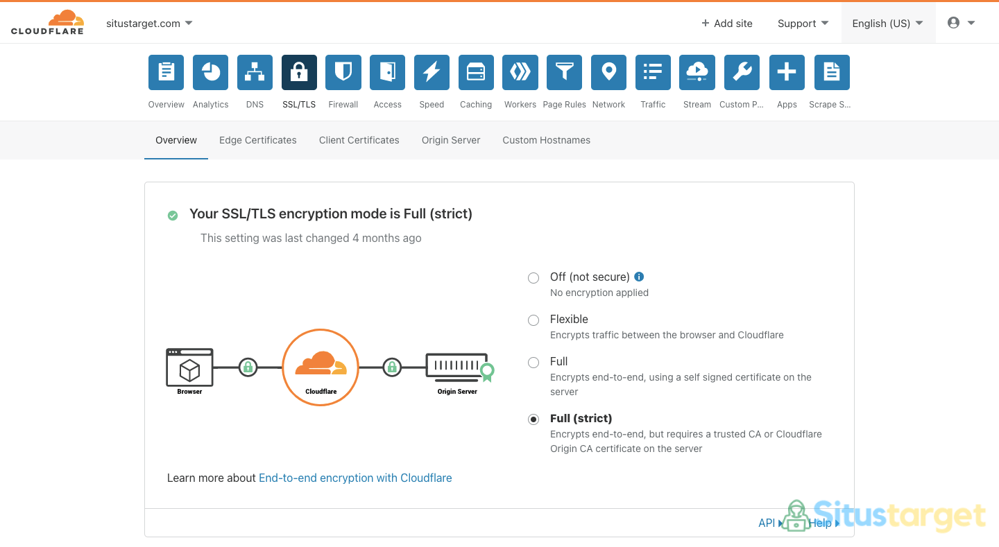 Cara Memperbaiki ERR TOO MANY REDIRECTS Cloudflare 5 September 29th, 2026 • Blog Situstarget Cara Memperbaiki ERR TOO MANY REDIRECTS Cloudflare 1 Selasa, 29 September 2026 • Blog Situstarget