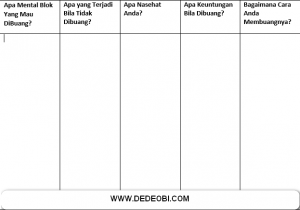 Membuang ketakutan Anda 3 September 30th, 2026 • Blog Situstarget Menghancurkan Mental Blok