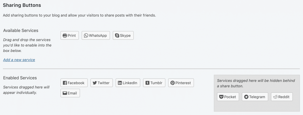 Cara menggunakan tombol share pada plugin Jetpack di Blog WordPress