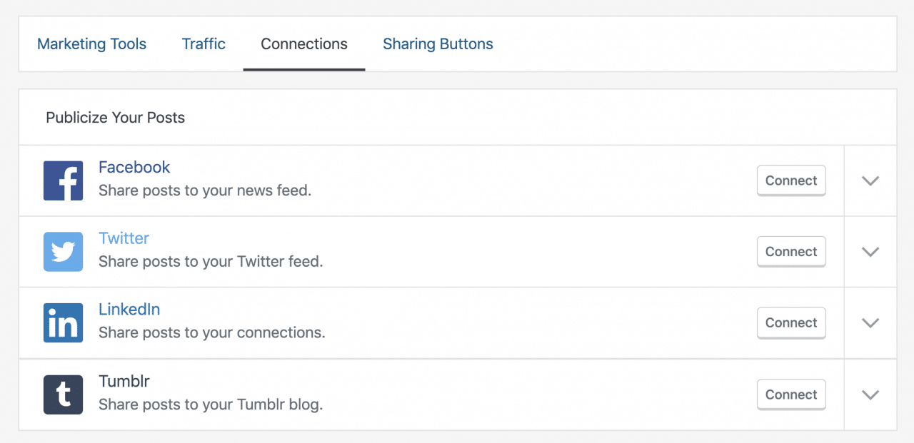 7 Alasan Mengapa Anda Perlu Instal Plugin Jetpack di Wordpress 1 Rabu, 30 September 2026 &bull; Blog Situstarget