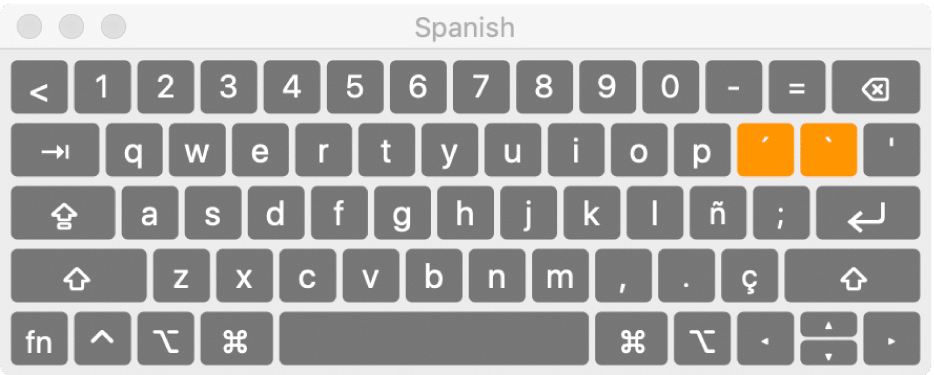 Pengecekan kondisi keyboard mac preloved dengan memanfaatkan keyboard viewer