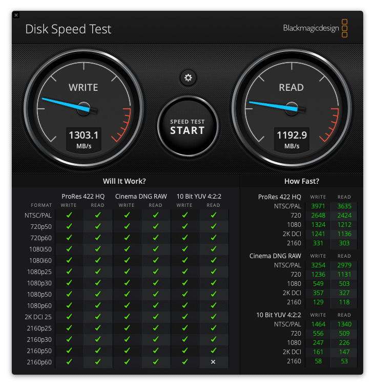 Cara Cek Kecepatan SSD Dan HDD Dengan BlackMagic 4 September 30th, 2026 • Blog Situstarget Hasil uji cek kecepatan SSD dan HDD menggunakan Blackmagicdesign Disk Speed Test